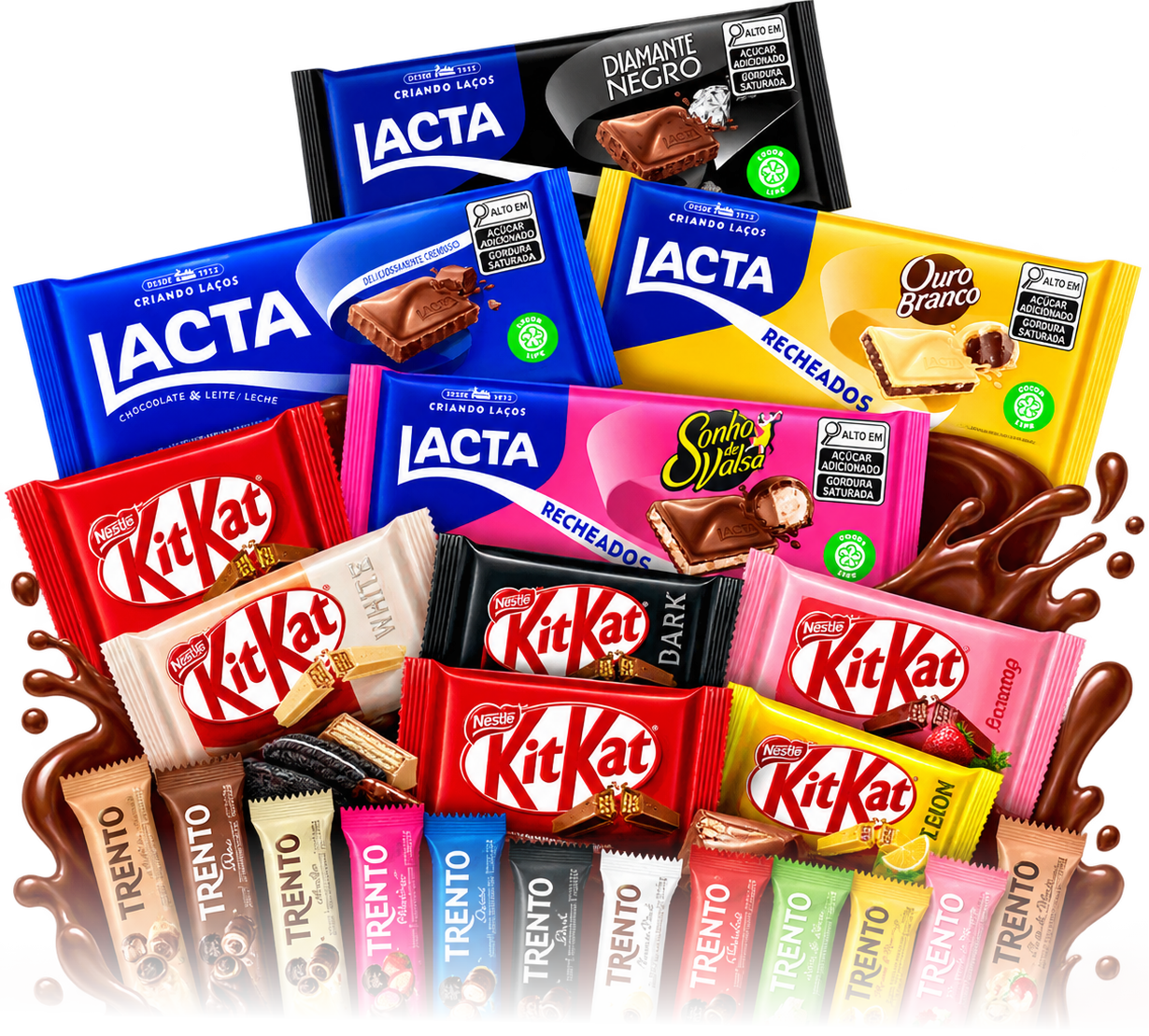 Chocolates KitKat, Trento e Mondelez
